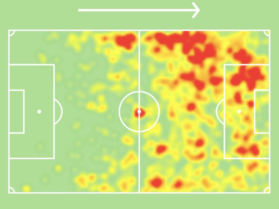 The Power of Injury Heat Maps in Football Analysis